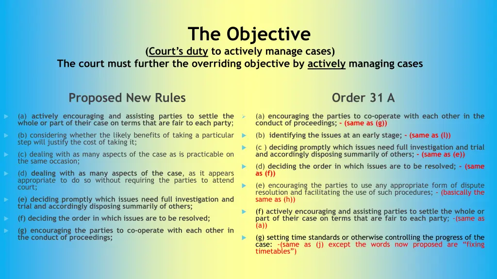 the objective court s duty to actively manage