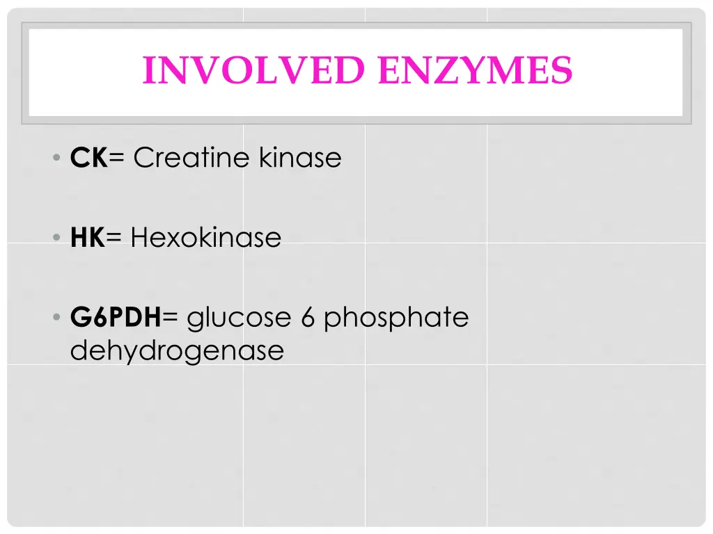 involved enzymes