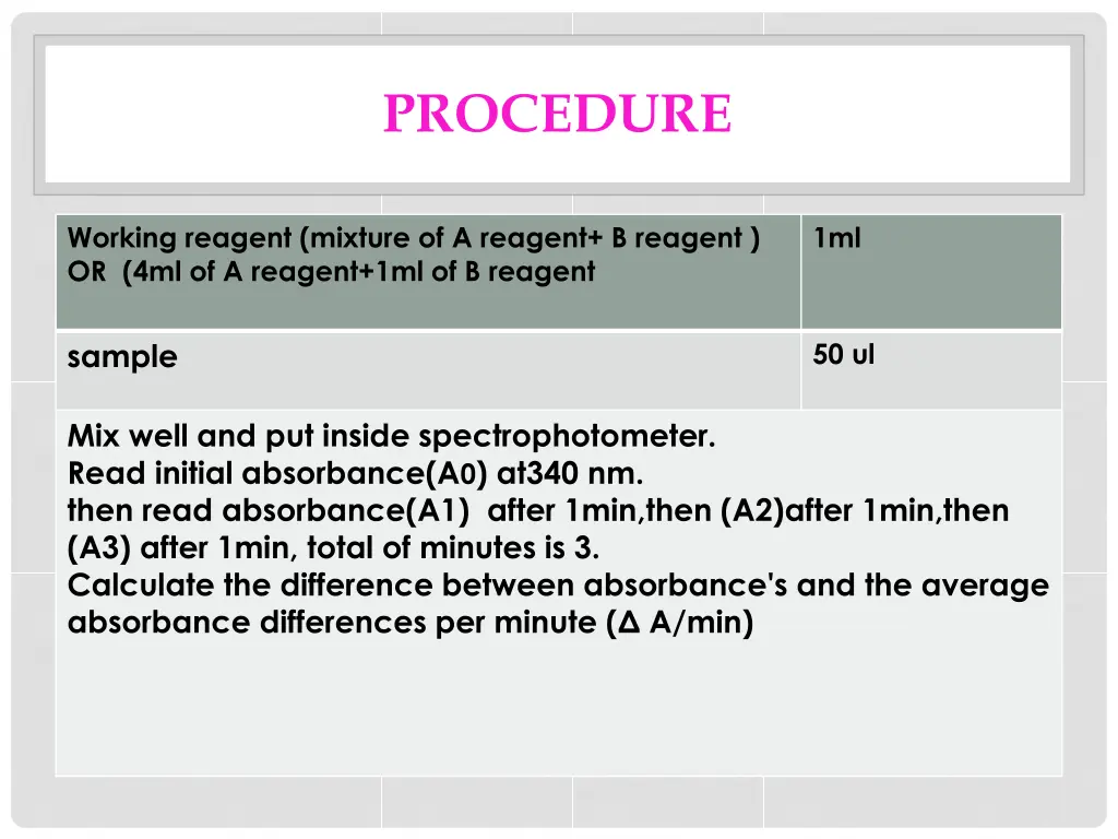 procedure