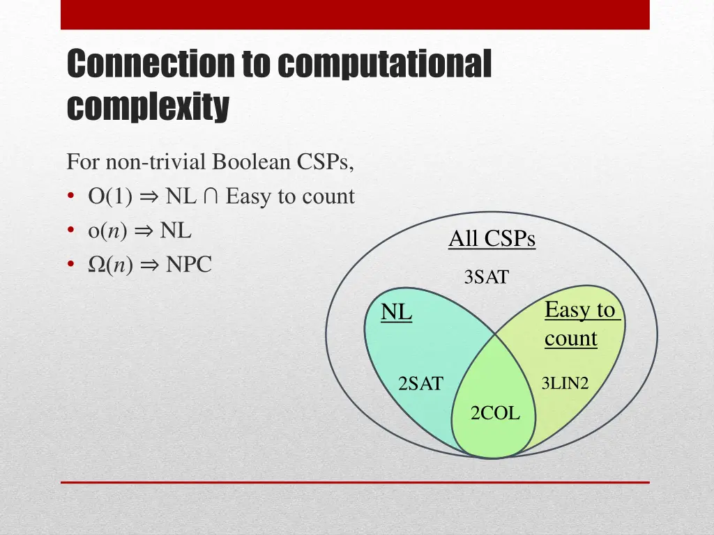 connection to computational complexity 1