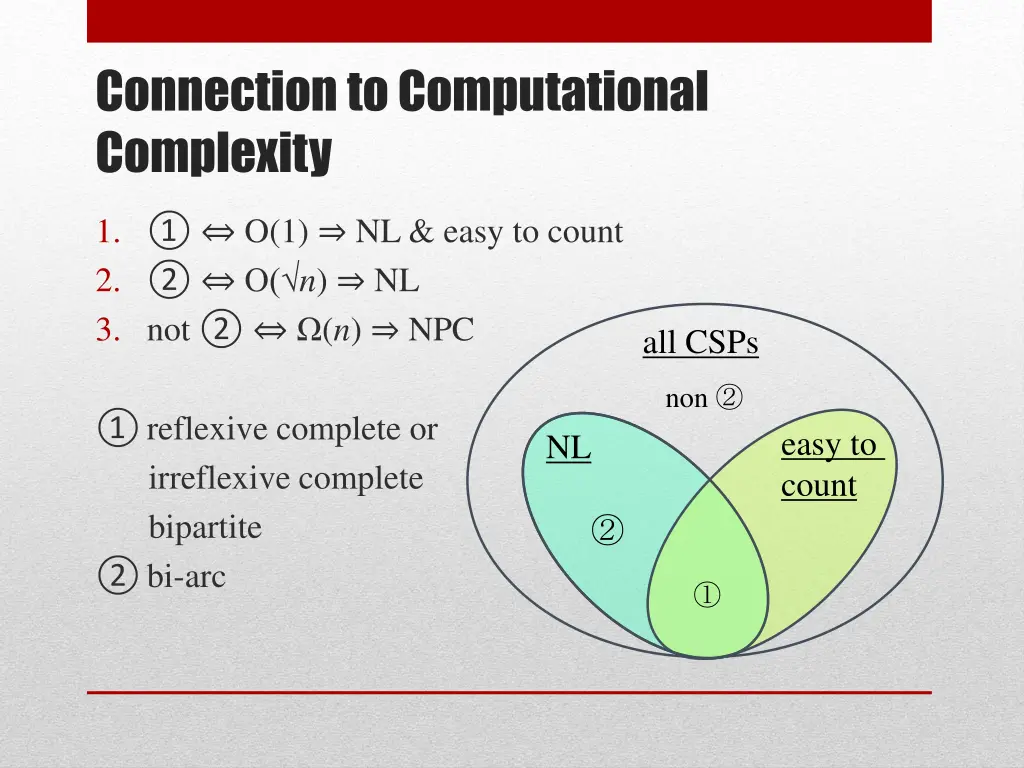 connection to computational complexity