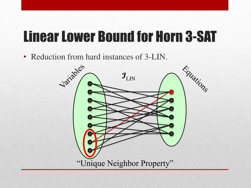 linear lower bound for horn 3 sat