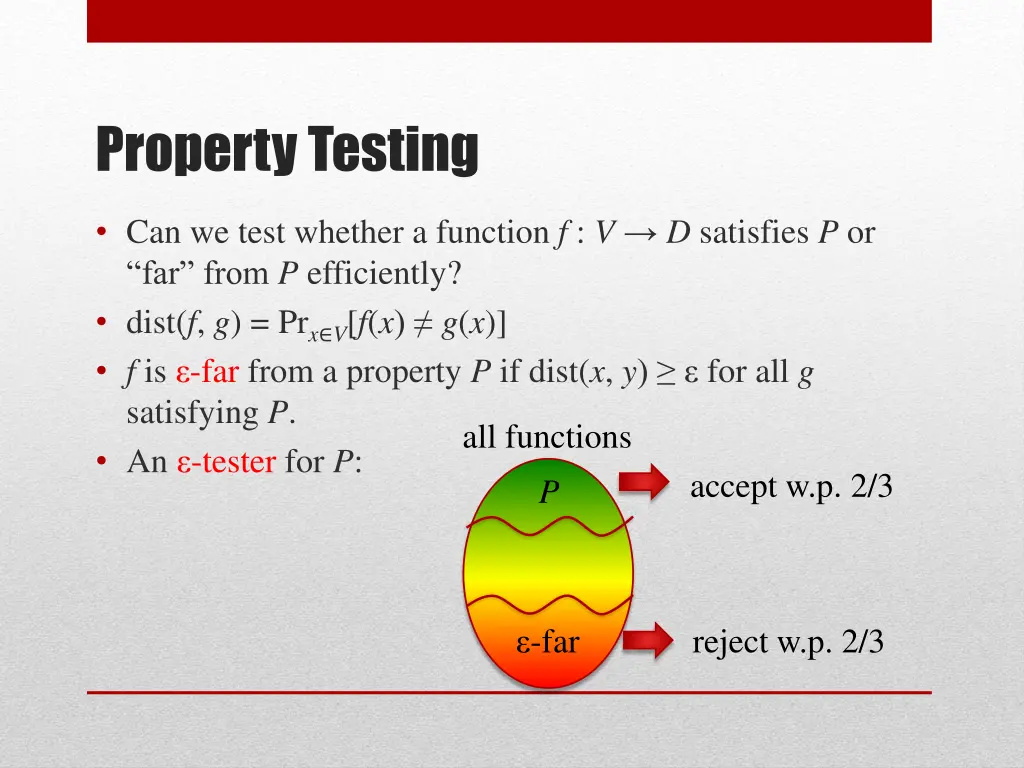 property testing