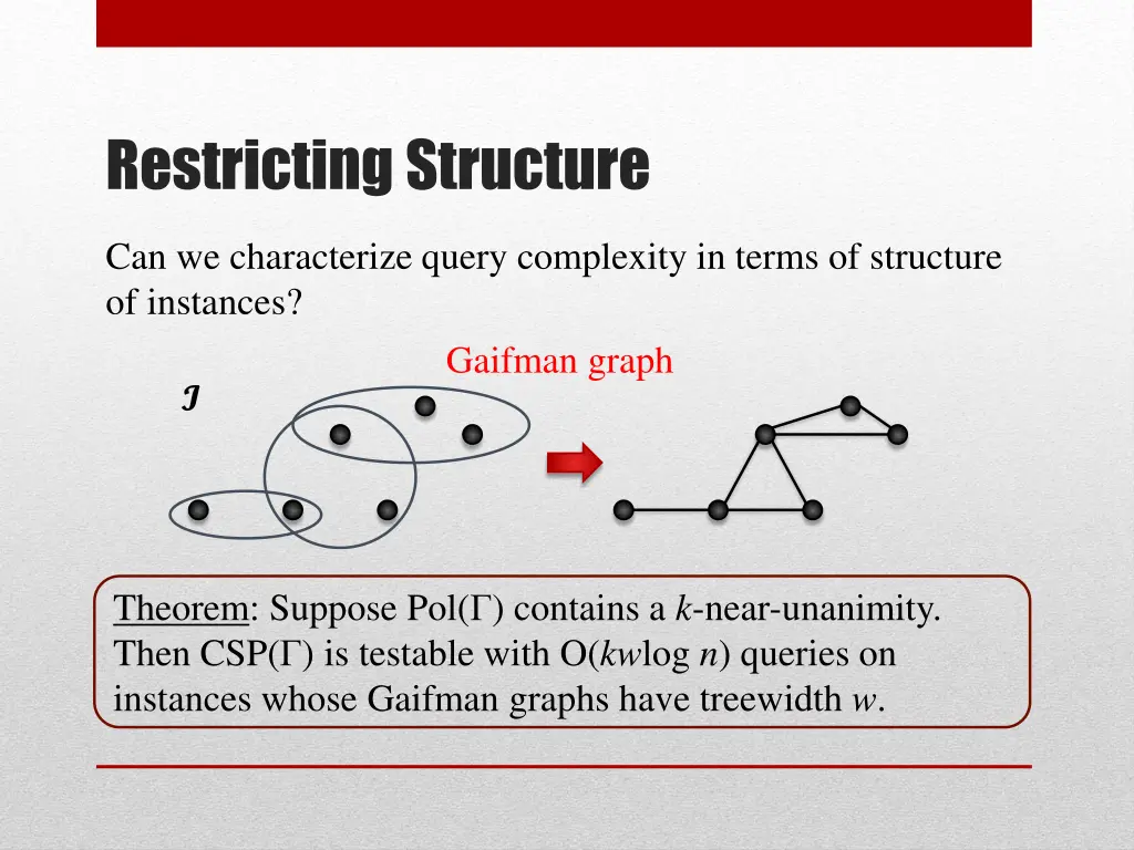 restricting structure