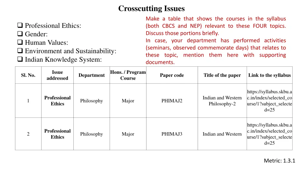 crosscutting issues