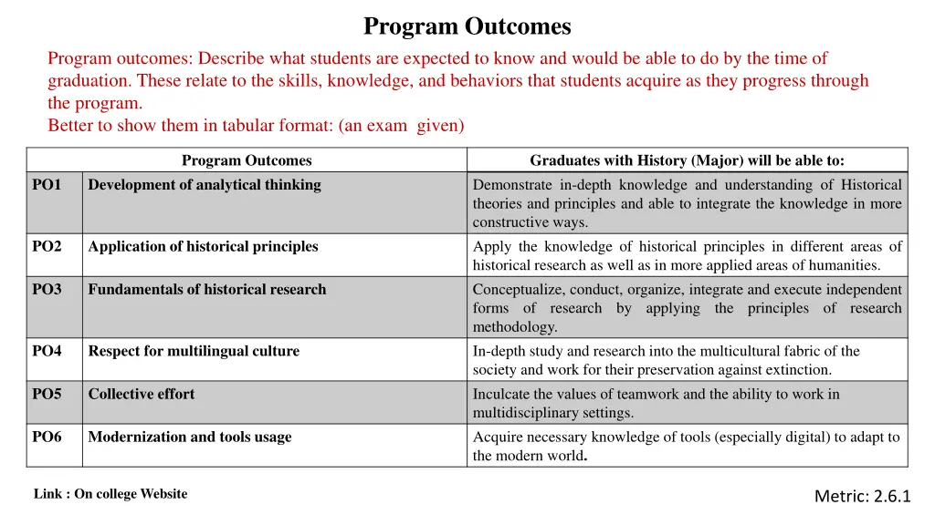 program outcomes