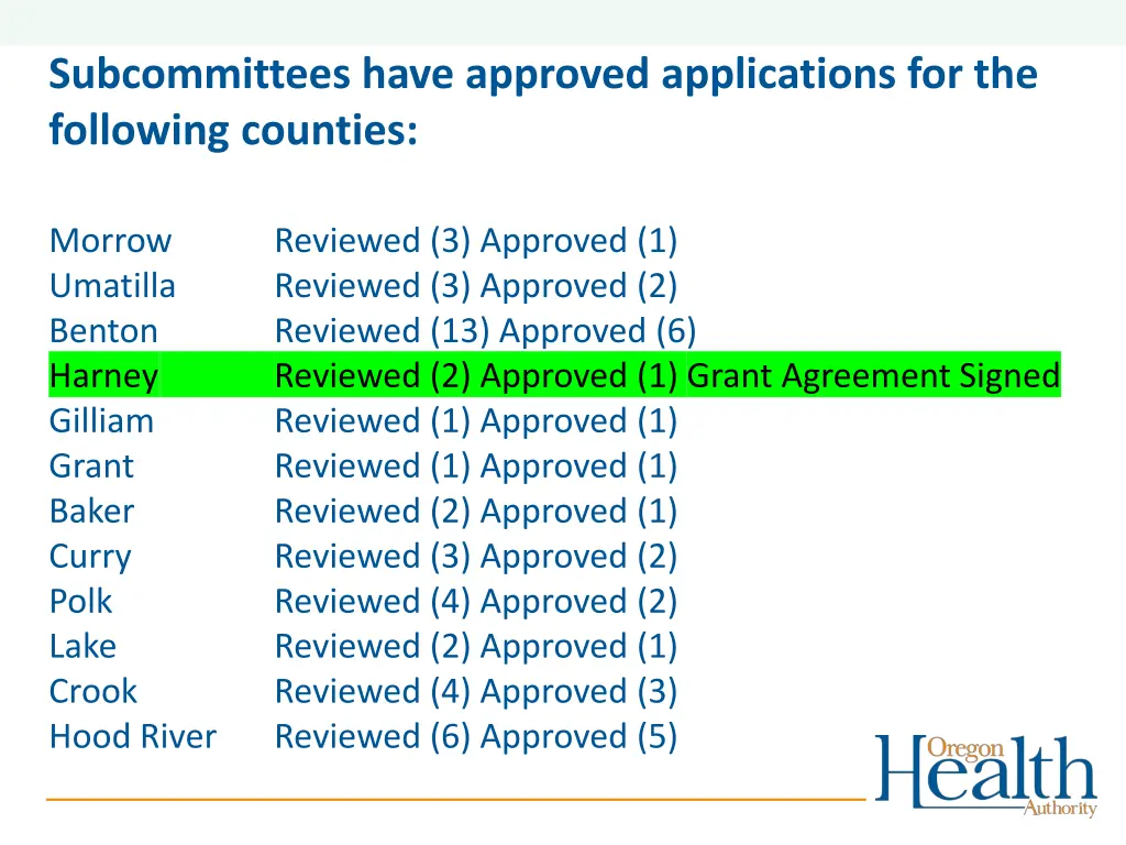 subcommittees have approved applications