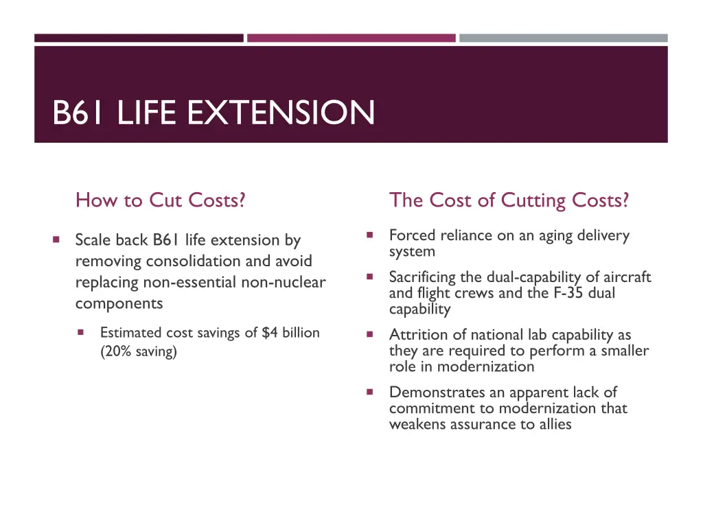 b61 life extension