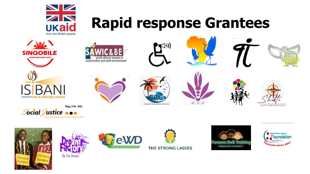 ukaid rapid response grantees