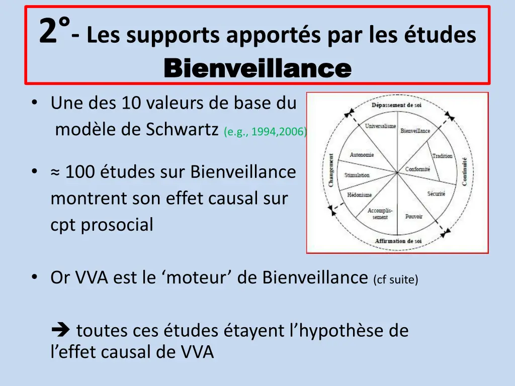 2 les supports apport s par les tudes