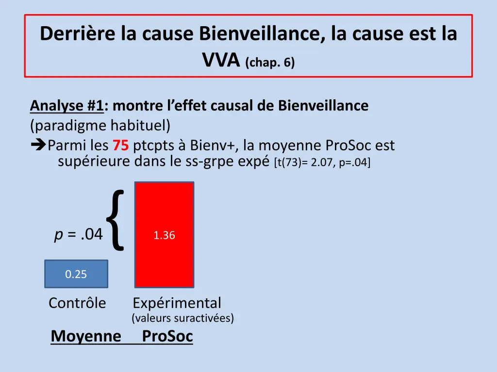 derri re la cause bienveillance la cause