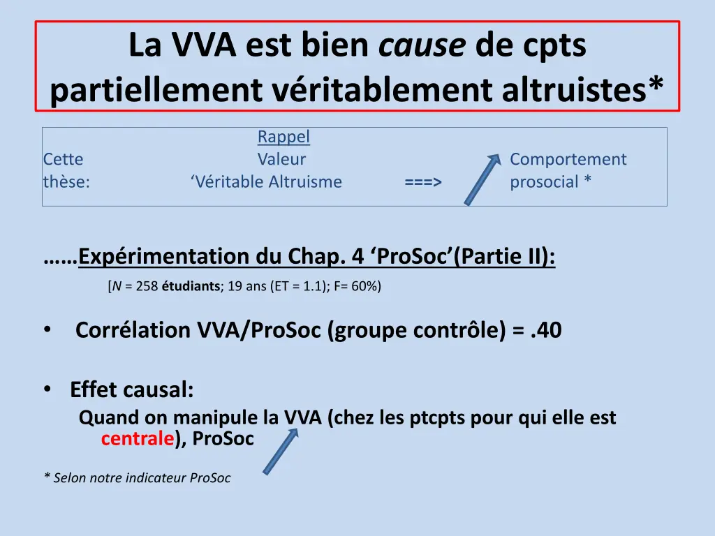 la vva est bien cause de cpts partiellement 1