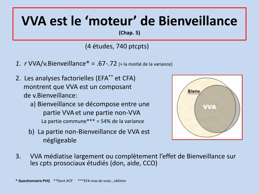 vva est le moteur de bienveillance chap 5