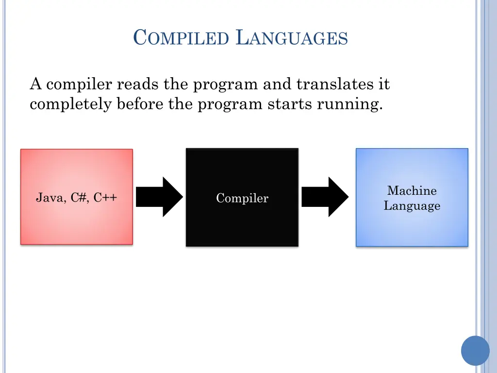 c ompiled l anguages
