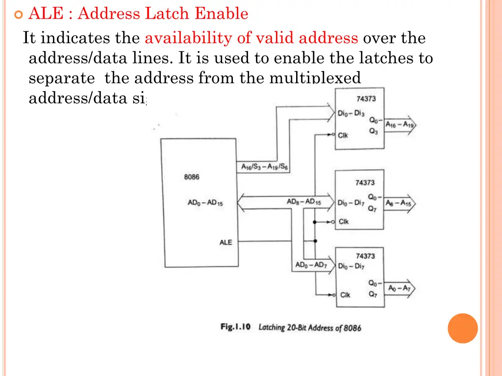 ale address latch enable it indicates