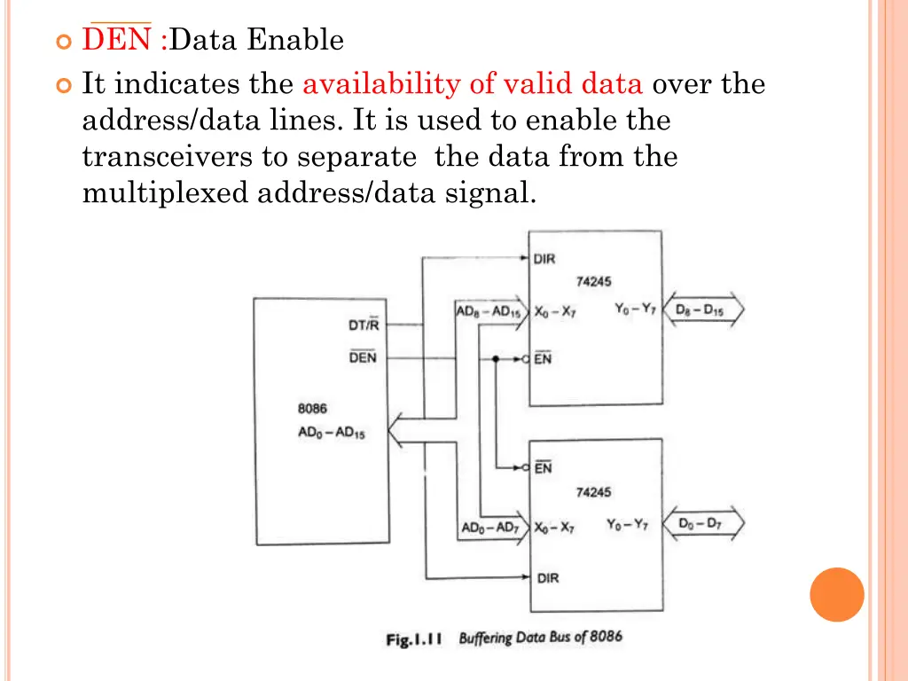 den data enable it indicates the availability