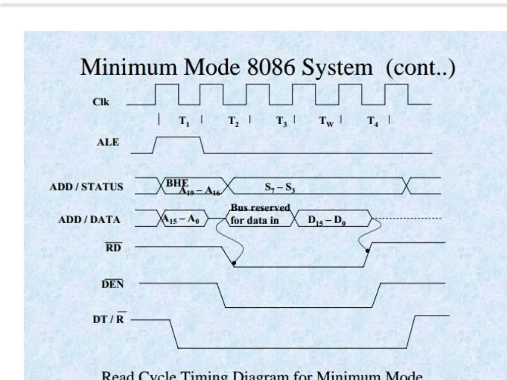 slide38