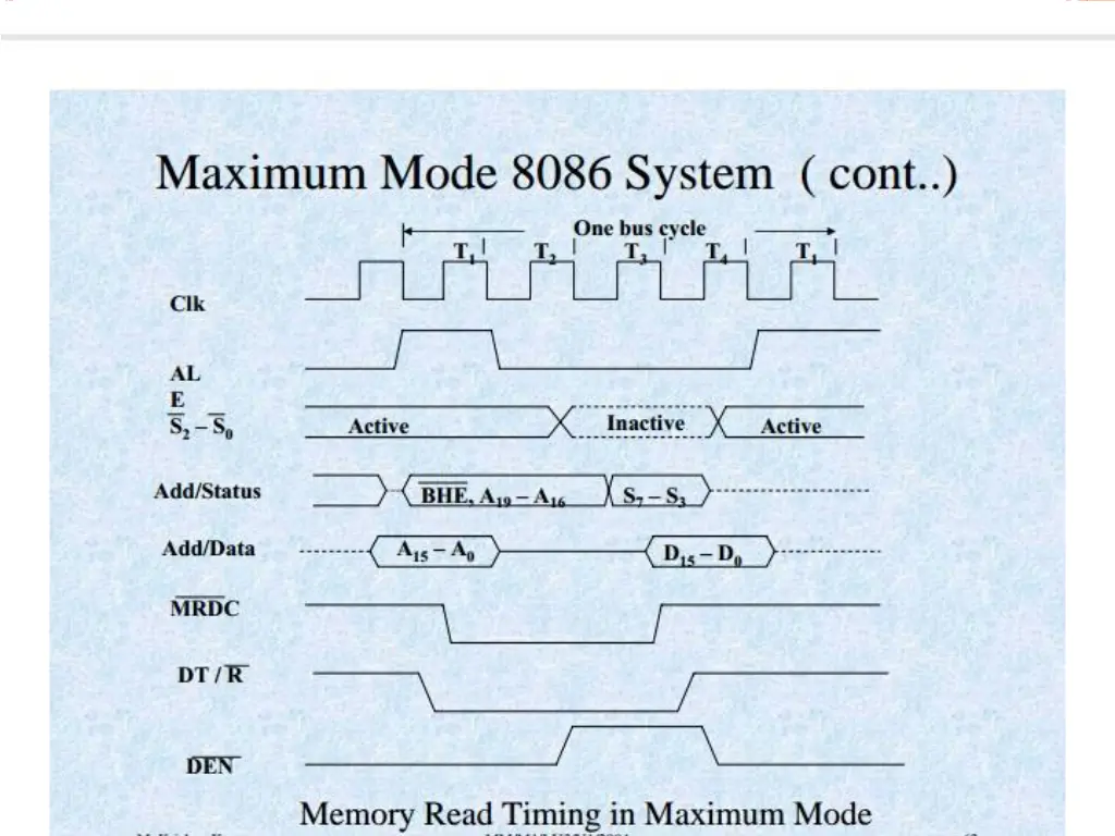 slide42