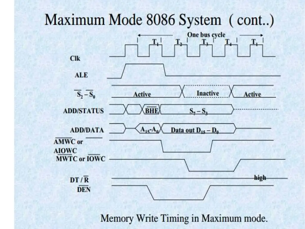 slide43