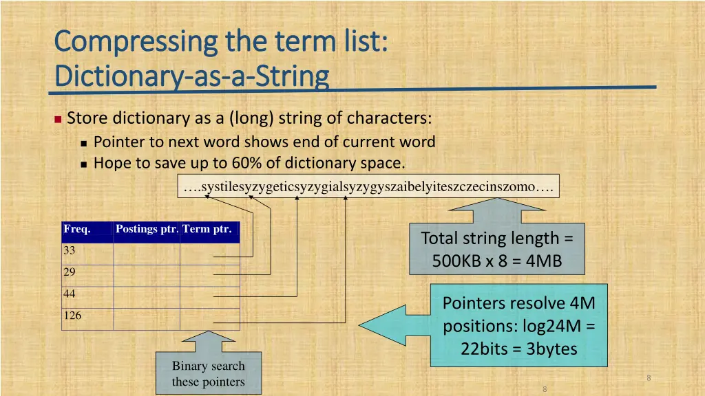 compressing the term list compressing the term