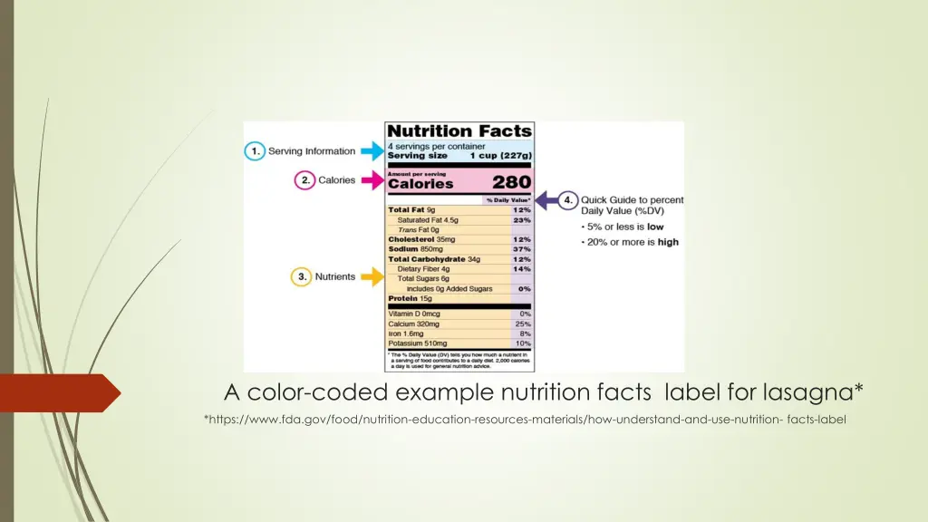a color coded example nutrition facts label