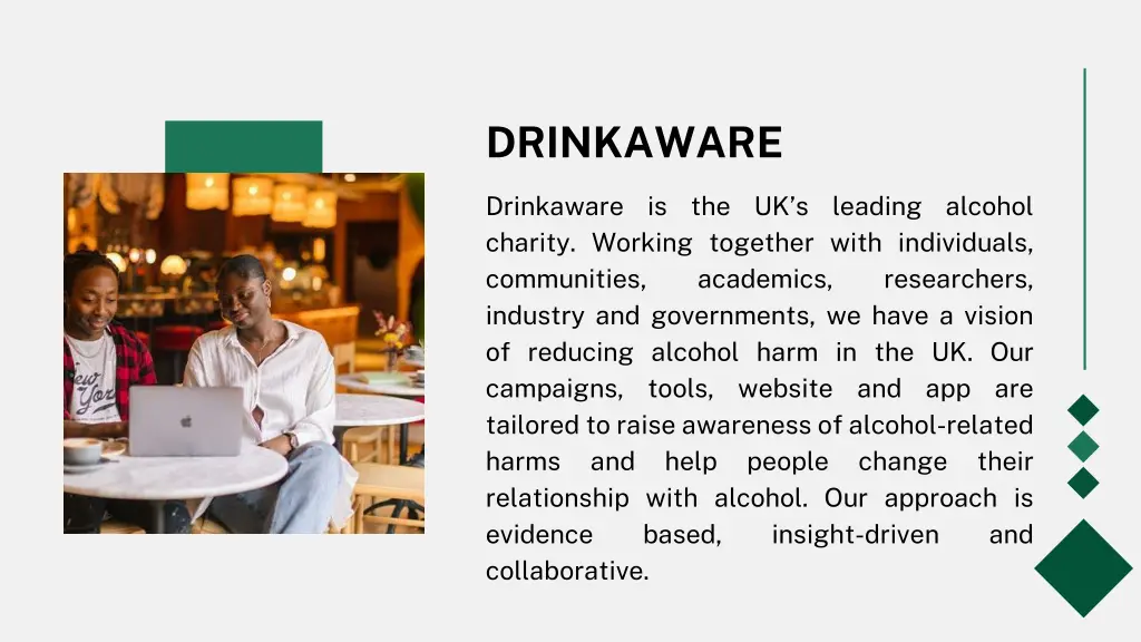 drinkaware