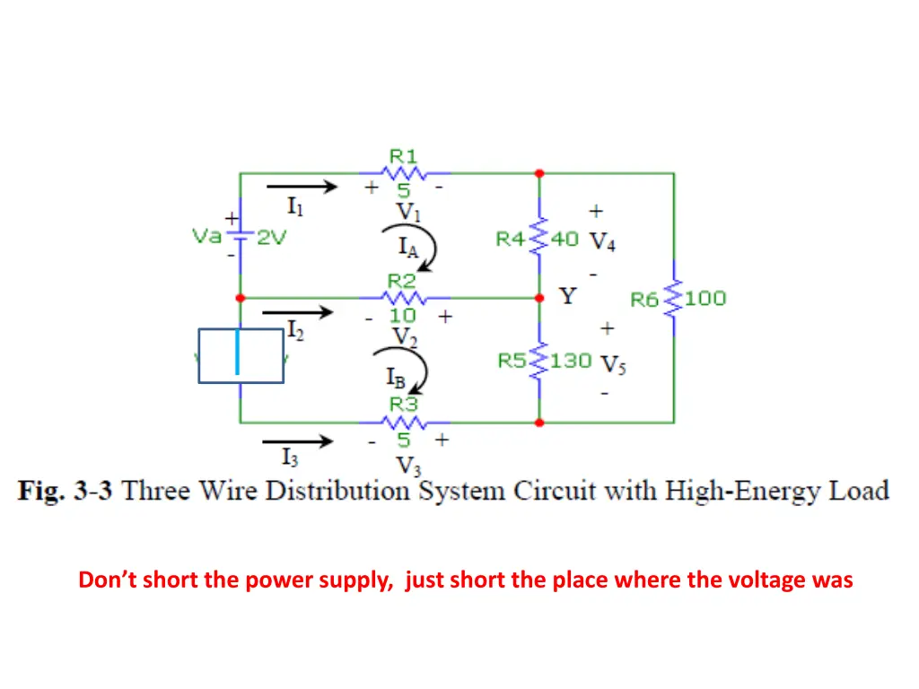don t short the power supply just short the place