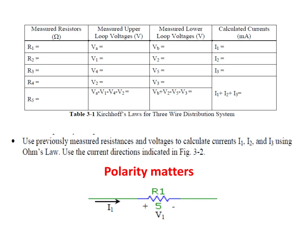polarity matters
