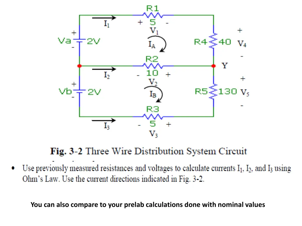 you can also compare to your prelab calculations