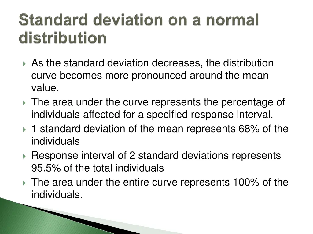 as the standard deviation decreases
