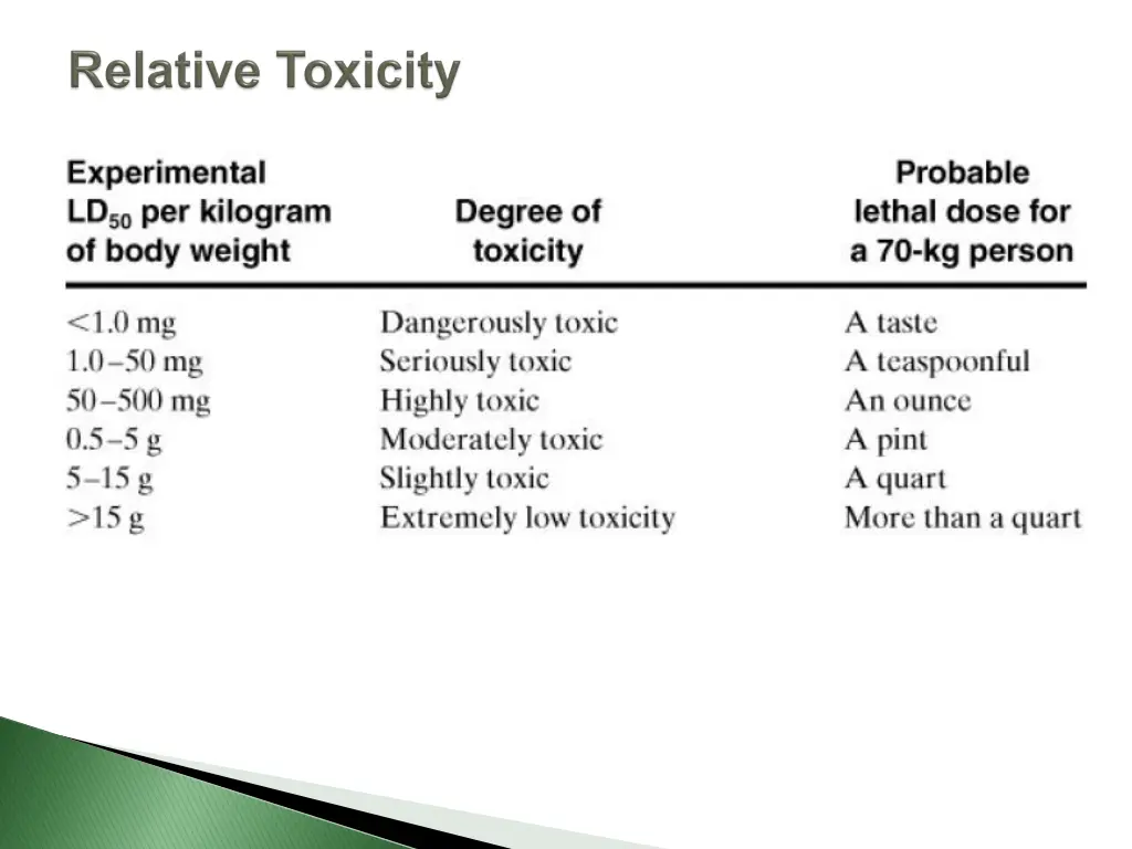 slide25