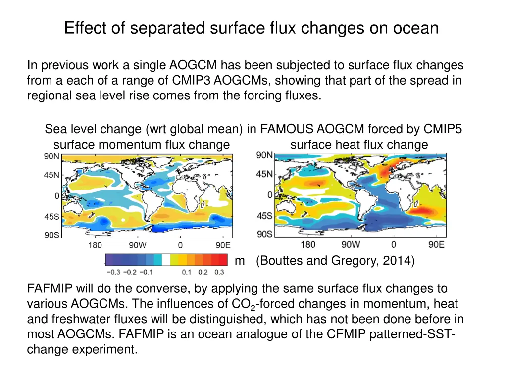 effect of separated surface flux changes on ocean