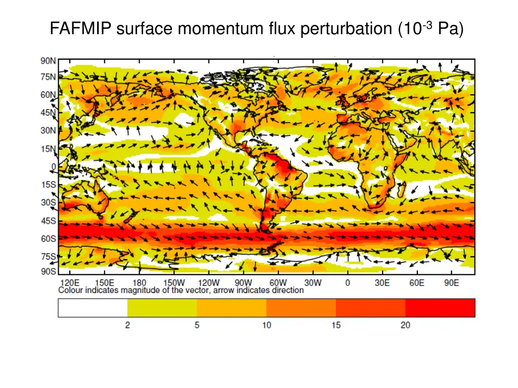 fafmip surface momentum flux perturbation 10 3 pa
