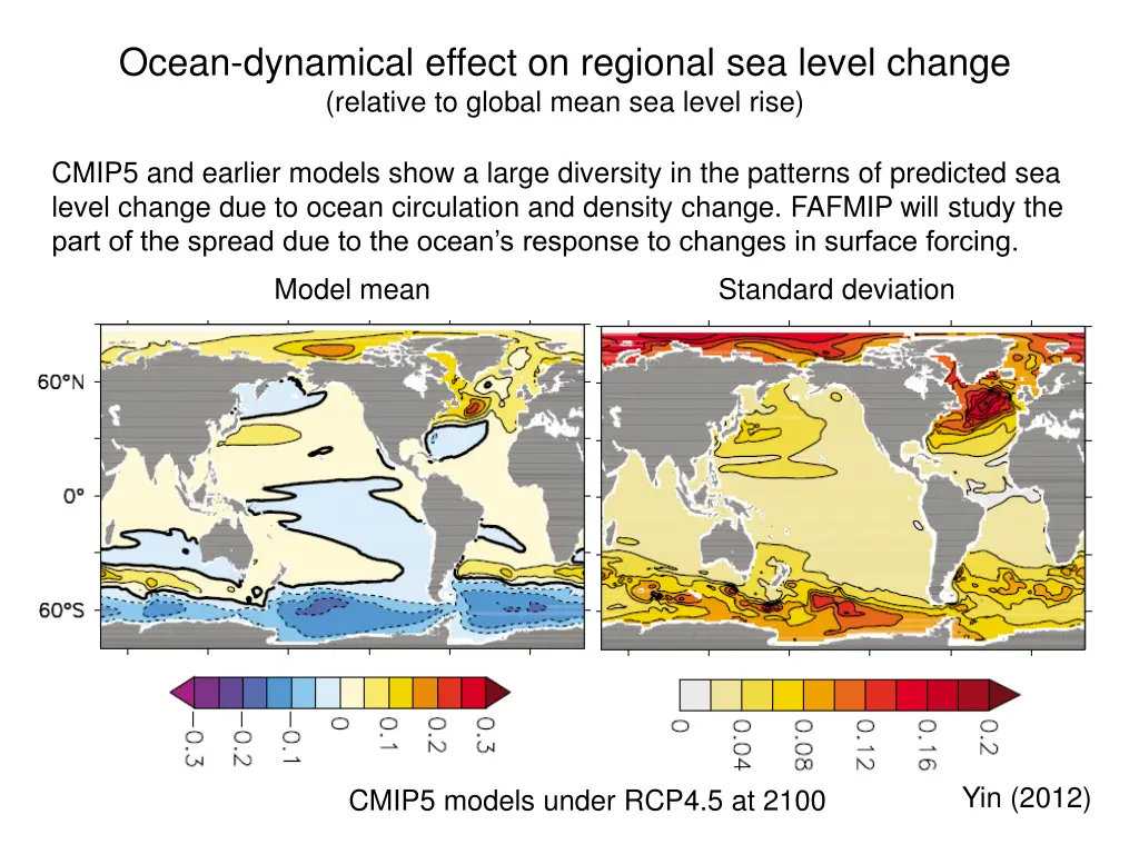 ocean dynamical effect on regional sea level
