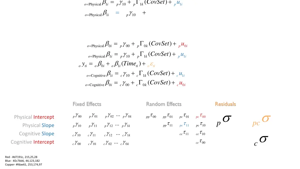 slide4