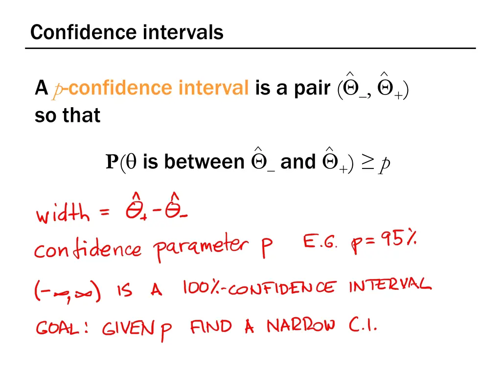 confidence intervals