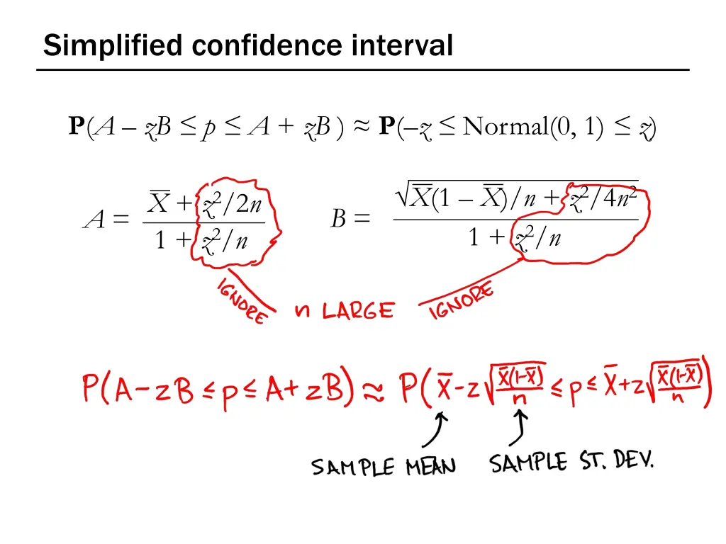 simplified confidence interval