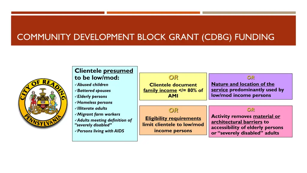 community development block grant cdbg funding 6