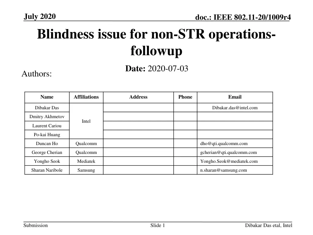 july 2020 blindness issue for non str operations