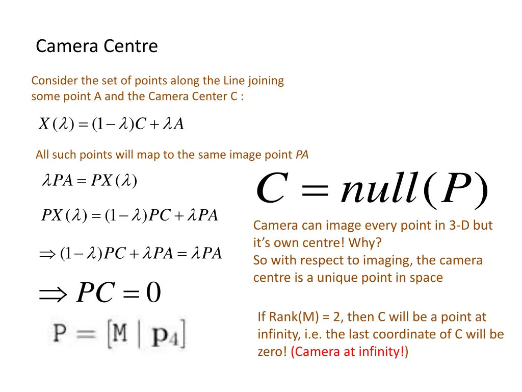 camera centre