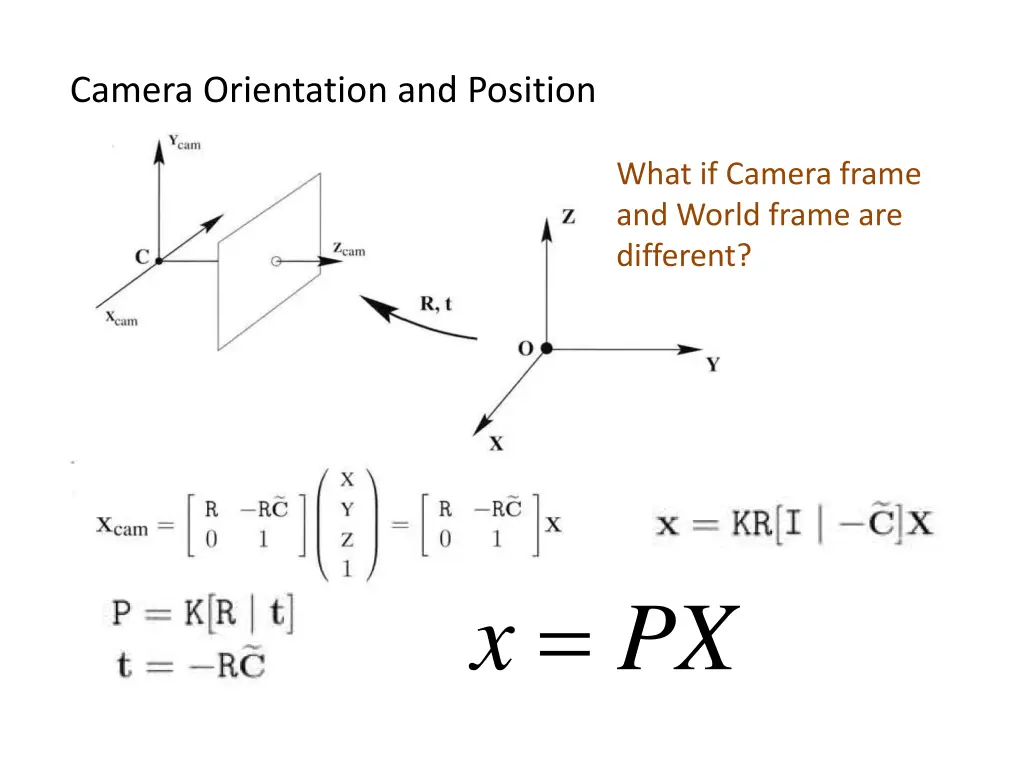 camera orientation and position
