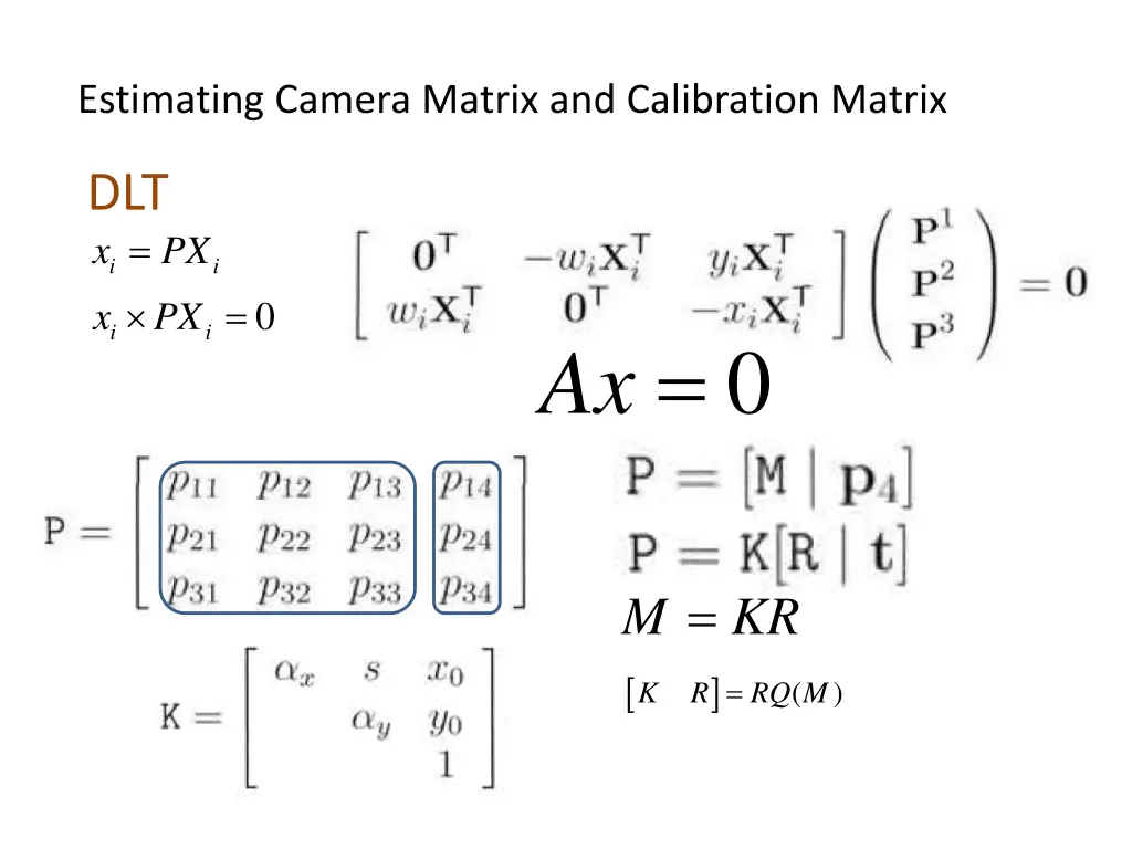 estimating camera matrix and calibration matrix
