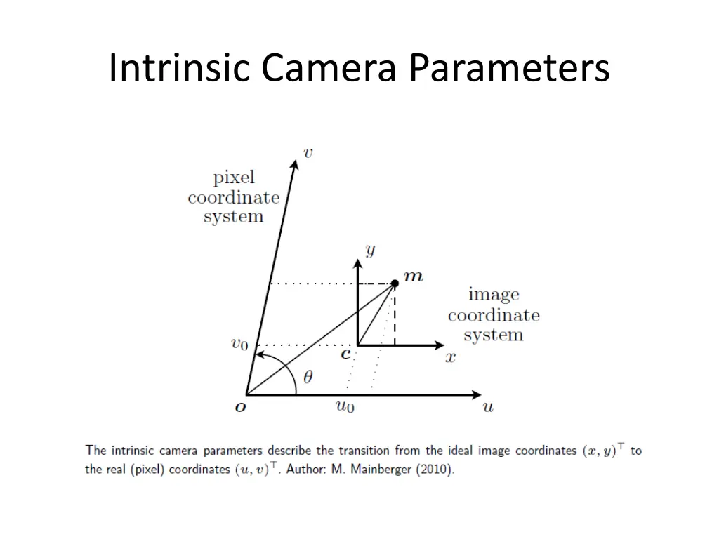 intrinsic camera parameters 1