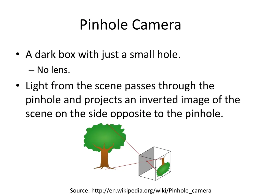 pinhole camera