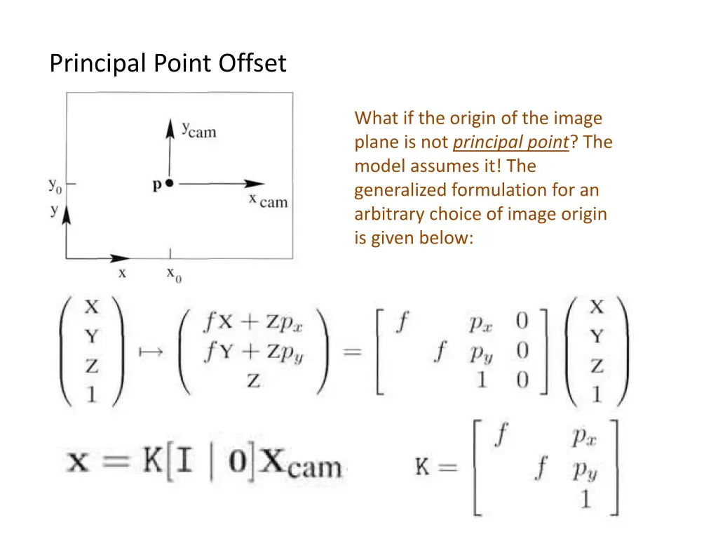 principal point offset