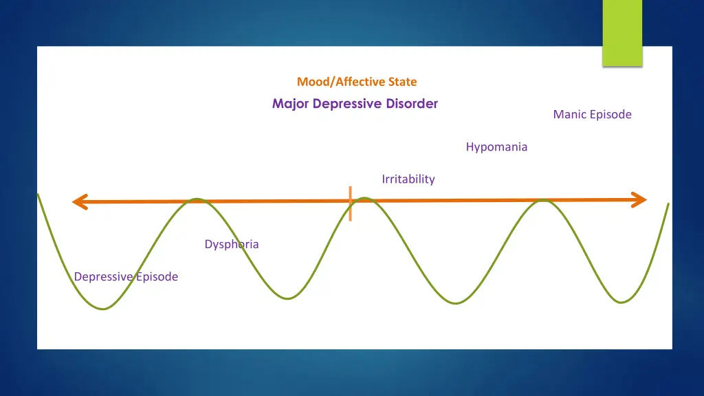 mood affective state major depressive disorder