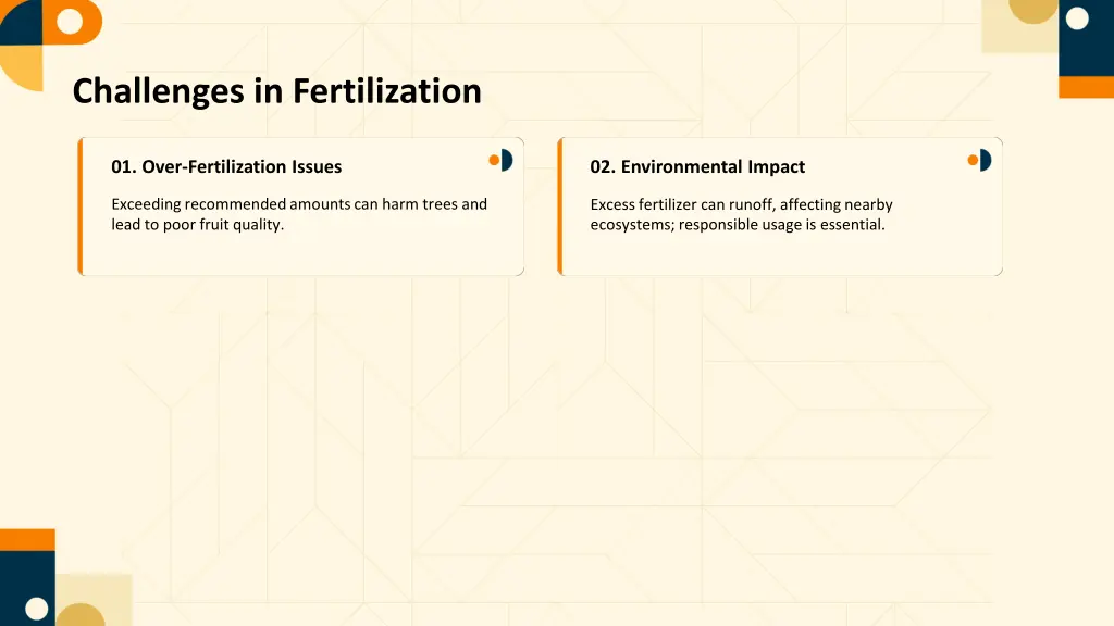 challenges in fertilization