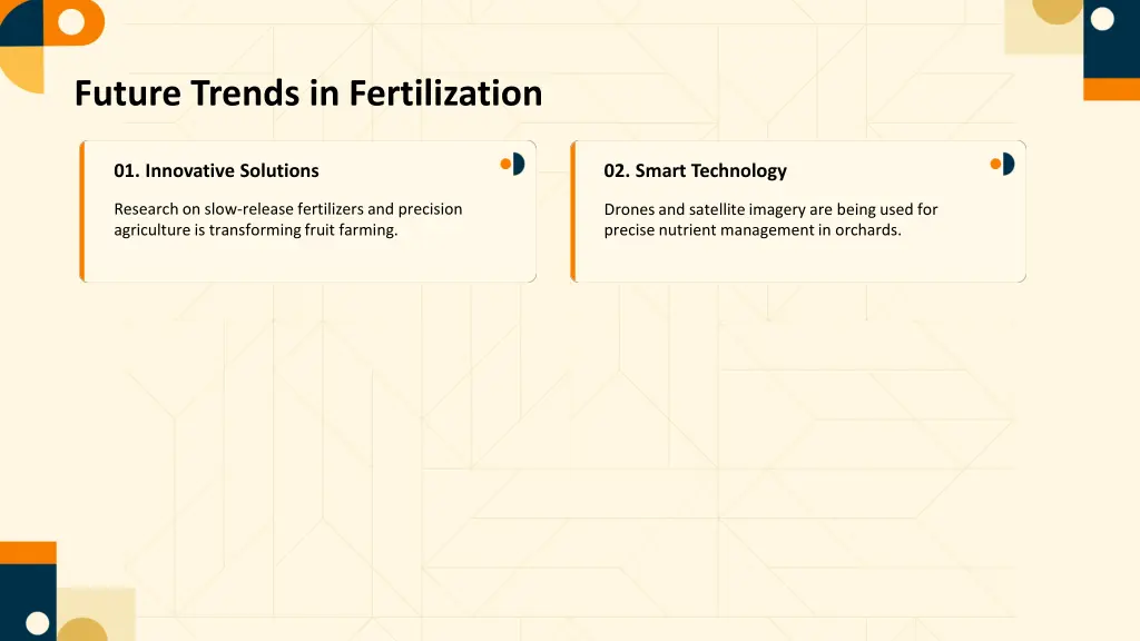 future trends in fertilization