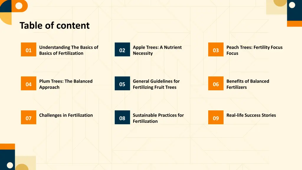 table of content