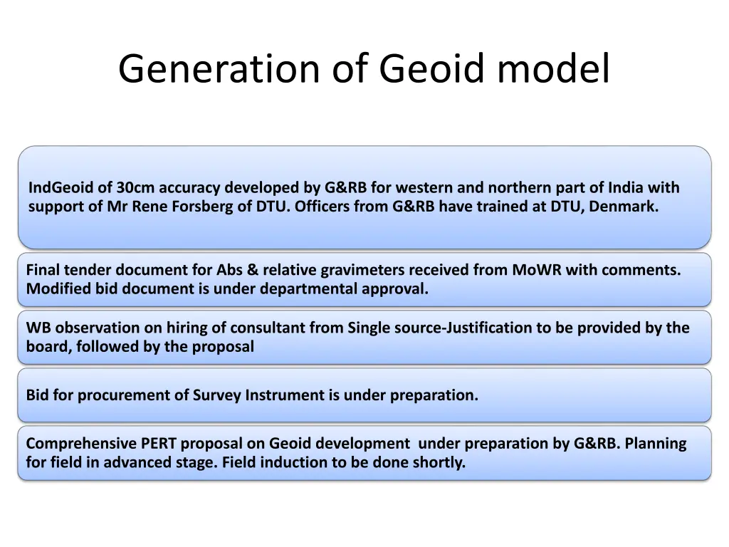 generation of geoid model
